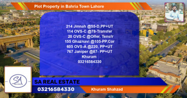 Residential Plot for Sale in Sector E - Jinnah Block -  Bahria Town, Lahore - (BP-42010)