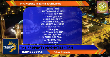 Residential Plot for Sale in Bahria Town, Lahore - (BP-42037)