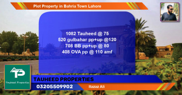 Residential Plot for Sale in Bahria Town, Lahore - (BP-42068)