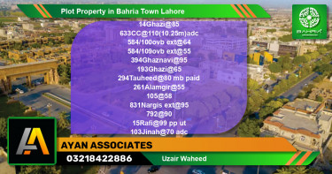 Residential Plot for Sale in Bahria Town, Lahore - (BP-42125)