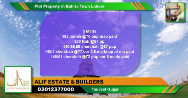 Residential Plot for Sale in Bahria Town, Lahore - (BP-42155)
