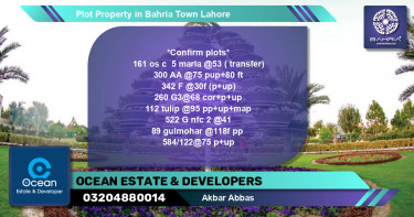 Residential Plot for Sale in Bahria Town, Lahore - (BP-42177)