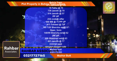 Residential Plot for Sale in Bahria Town, Lahore - (BP-42739)