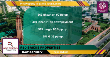 Residential Plot for Sale in Bahria Town, Lahore - (BP-42760)