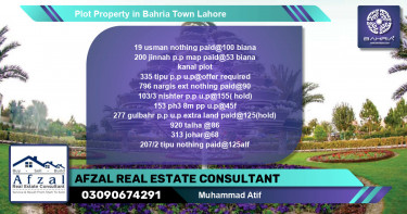 Residential Plot for Sale in Bahria Town, Lahore - (BP-42777)