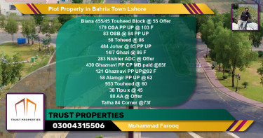 Residential Plot for Sale in Bahria Town, Lahore - (BP-42805)