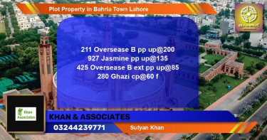 Residential Plot for Sale in Bahria Town, Lahore - (BP-42860)