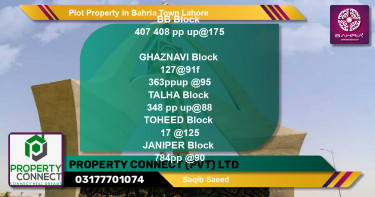 Residential Plot for Sale in Bahria Town, Lahore - (BP-42869)