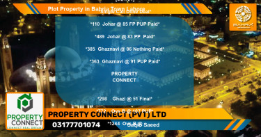 Residential Plot for Sale in Bahria Town, Lahore - (BP-42992)