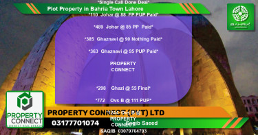Residential Plot for Sale in Bahria Town, Lahore - (BP-43085)