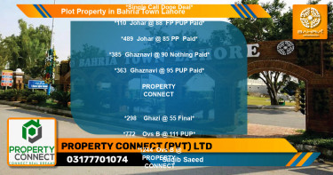 Residential Plot for Sale in Bahria Town, Lahore - (BP-43086)