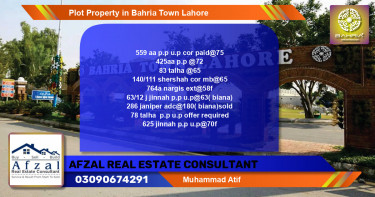 Residential Plot for Sale in Bahria Town, Lahore - (BP-43091)