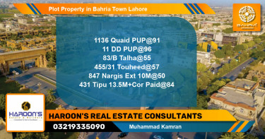 Residential Plot for Sale in Bahria Town, Lahore - (BP-43315)