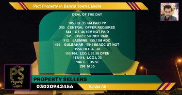 Residential Plot for Sale in Bahria Town, Lahore - (BP-43351)