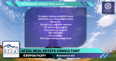 Residential Plot for Sale in Bahria Town, Lahore - (BP-43373)