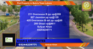 Residential Plot for Sale in Bahria Town, Lahore - (BP-43374)