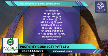Residential Plot for Sale in Bahria Town, Lahore - (BP-43601)