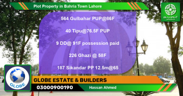 Residential Plot for Sale in Bahria Town, Lahore - (BP-43716)