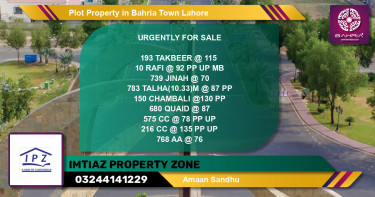 Residential Plot for Sale in Bahria Town, Lahore - (BP-43728)