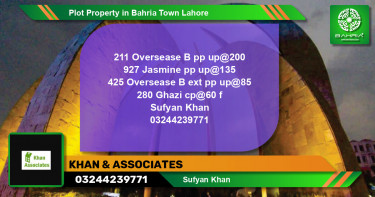 Residential Plot for Sale in Bahria Town, Lahore - (BP-43731)