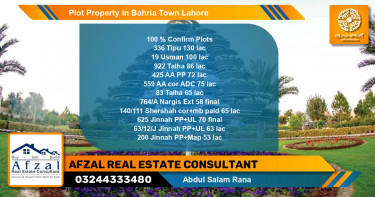 Residential Plot for Sale in Bahria Town, Lahore - (BP-43751)