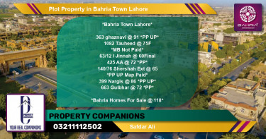 Residential Plot for Sale in Bahria Town, Lahore - (BP-43791)