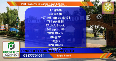 Residential Plot for Sale in Bahria Town, Lahore - (BP-43883)