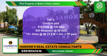 Residential Plot for Sale in Bahria Town, Lahore - (BP-43897)