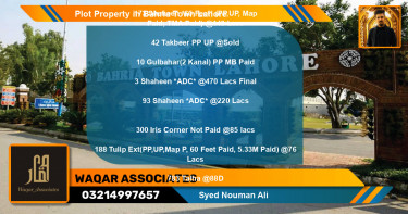 Residential Plot for Sale in Bahria Town, Lahore - (BP-43966)