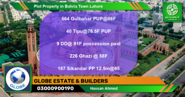 Residential Plot for Sale in Bahria Town, Lahore - (BP-44003)