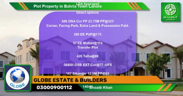 Residential Plot for Sale in Bahria Town, Lahore - (BP-44006)