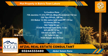 Residential Plot for Sale in Bahria Town, Lahore - (BP-44020)
