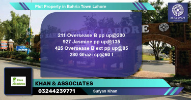 Residential Plot for Sale in Bahria Town, Lahore - (BP-44028)