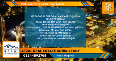Residential Plot for Sale in Bahria Town, Lahore - (BP-44087)