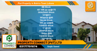Residential Plot for Sale in Bahria Town, Lahore - (BP-44125)