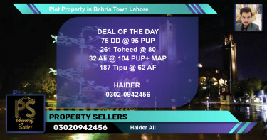 Residential Plot for Sale in Bahria Town, Lahore - (BP-44240)