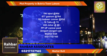 Residential Plot for Sale in Bahria Town, Lahore - (BP-44243)