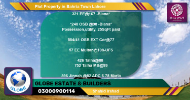 Residential Plot for Sale in Bahria Town, Lahore - (BP-44252)