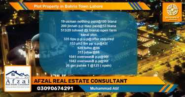 Residential Plot for Sale in Bahria Town, Lahore - (BP-44270)