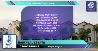 Residential Plot for Sale in Bahria Town, Lahore - (BP-44466)