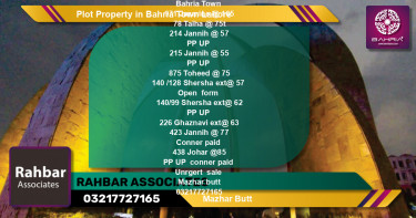 Residential Plot for Sale in Bahria Town, Lahore - (BP-44479)