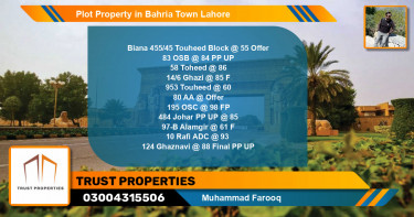 Residential Plot for Sale in Bahria Town, Lahore - (BP-44486)