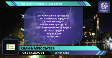 Residential Plot for Sale in Bahria Town, Lahore - (BP-44526)