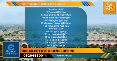 Residential Plot for Sale in Bahria Town, Lahore - (BP-44565)