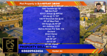 Residential Plot for Sale in Bahria Town, Lahore - (BP-44584)
