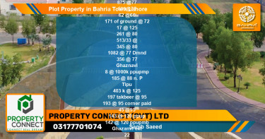 Residential Plot for Sale in Bahria Town, Lahore - (BP-44697)