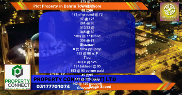 Residential Plot for Sale in Bahria Town, Lahore - (BP-44699)