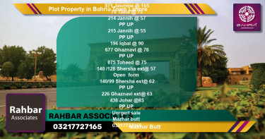Residential Plot for Sale in Bahria Town, Lahore - (BP-44716)