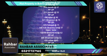 Residential Plot for Sale in Bahria Town, Lahore - (BP-44747)