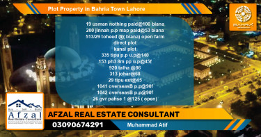 Residential Plot for Sale in Bahria Town, Lahore - (BP-44770)